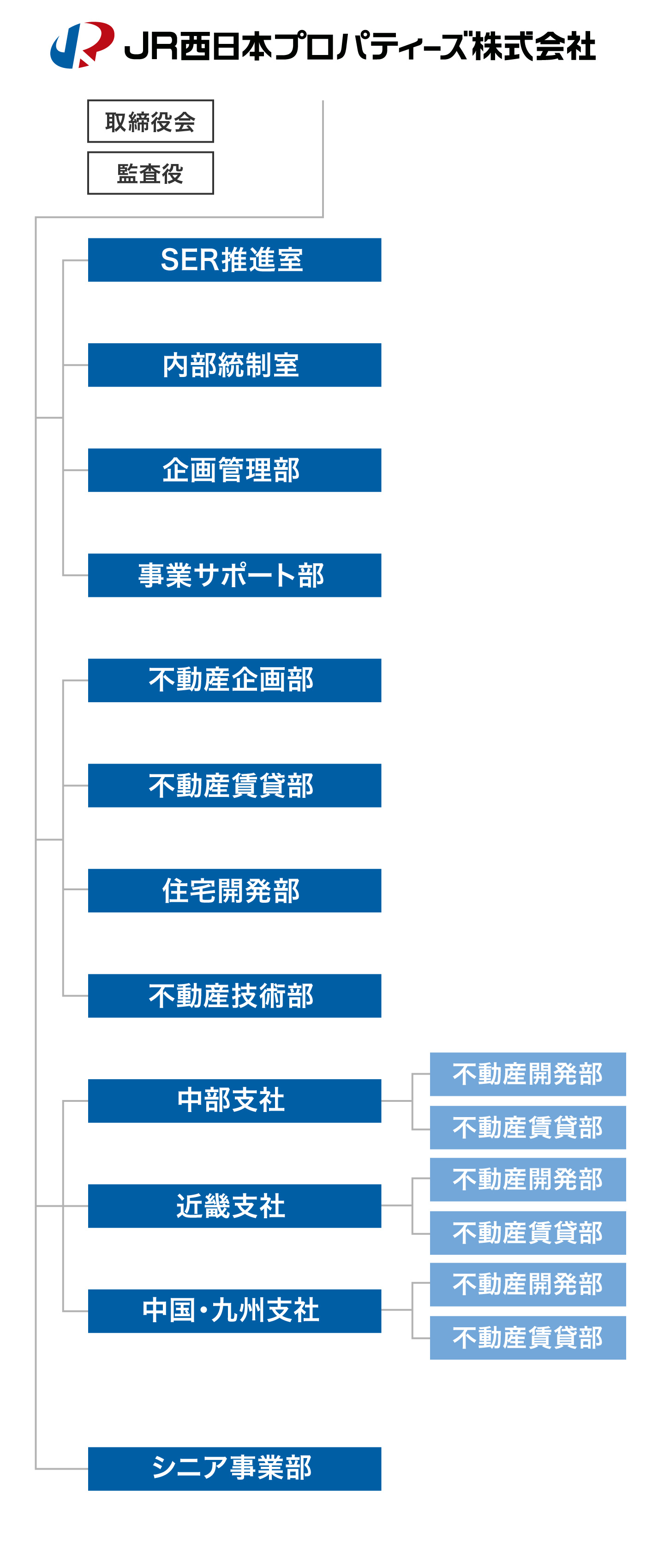 JR西日本旅客鉄道株式会社JR西日本大阪支社カフスボタン大阪支社長賞
